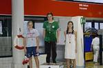 podiomartina