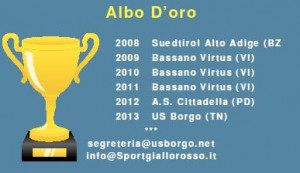 albo